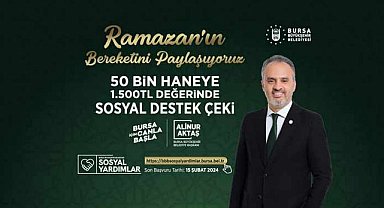 Bursa Büyükşehir Belediyesi Ramazan Çeki Sonuçları Açıklandı