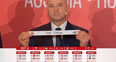 A Milli Kadın Hentbol Takım'ın EURO 24'teki rakipleri belli oldu