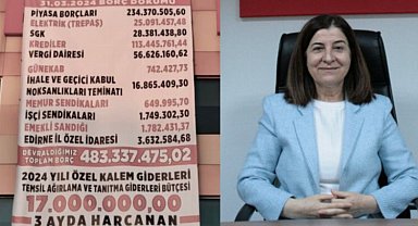 Aksal'dan borç krizine yorum