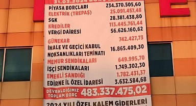 Keşan'ın borçları afişe edildi!