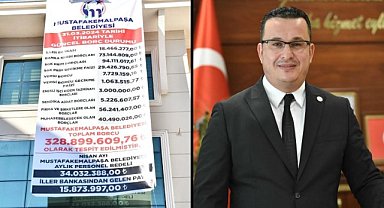 Mustafakemalpaşa Belediye Borçları Sonrası Mehmet Kanar'dan Sert Açıklama 