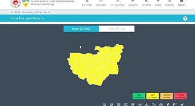 Bursalılar için Meteoroloji'den uyarı geldi!